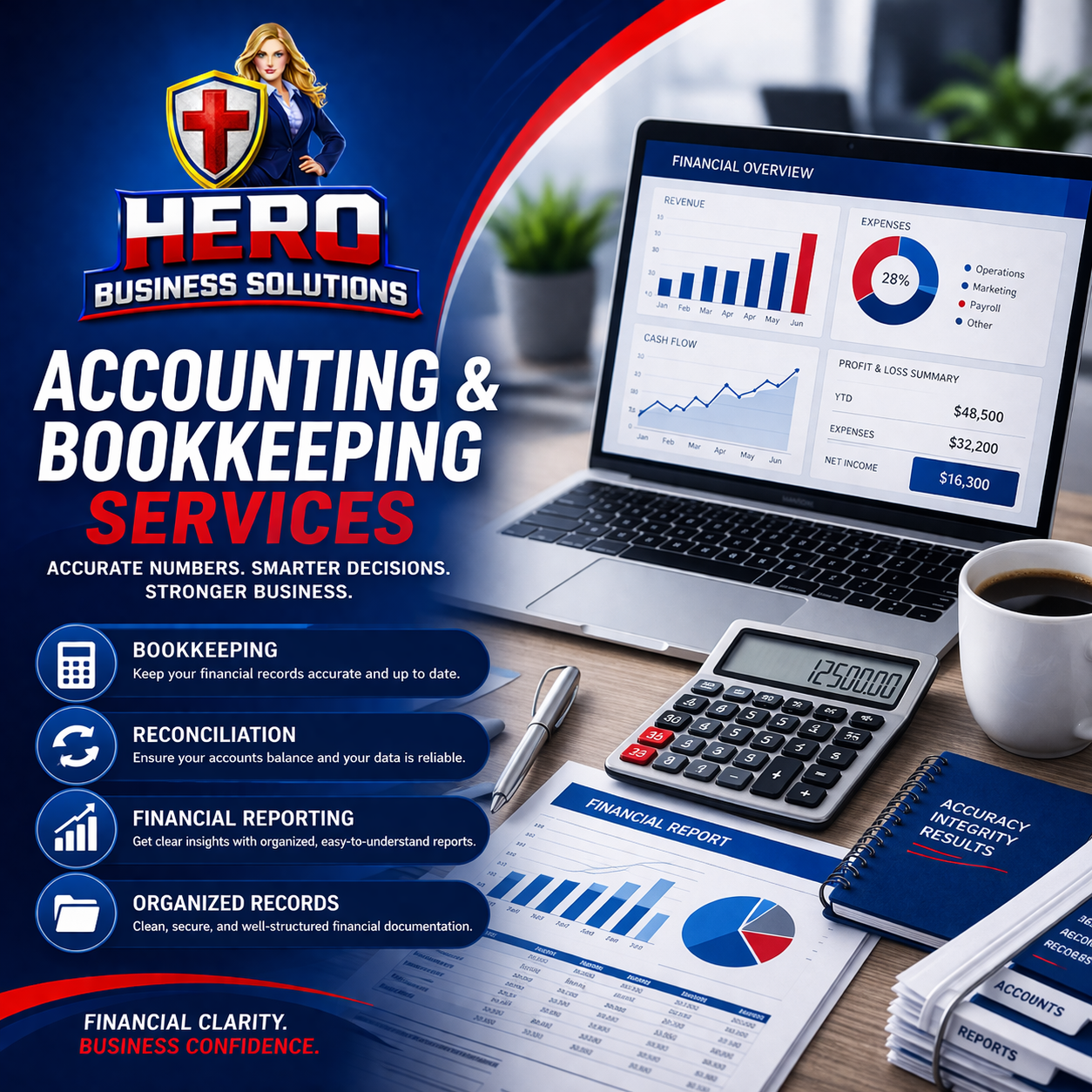 HERO Business Solutions, Accounting in Ocoee, FL - photo 3