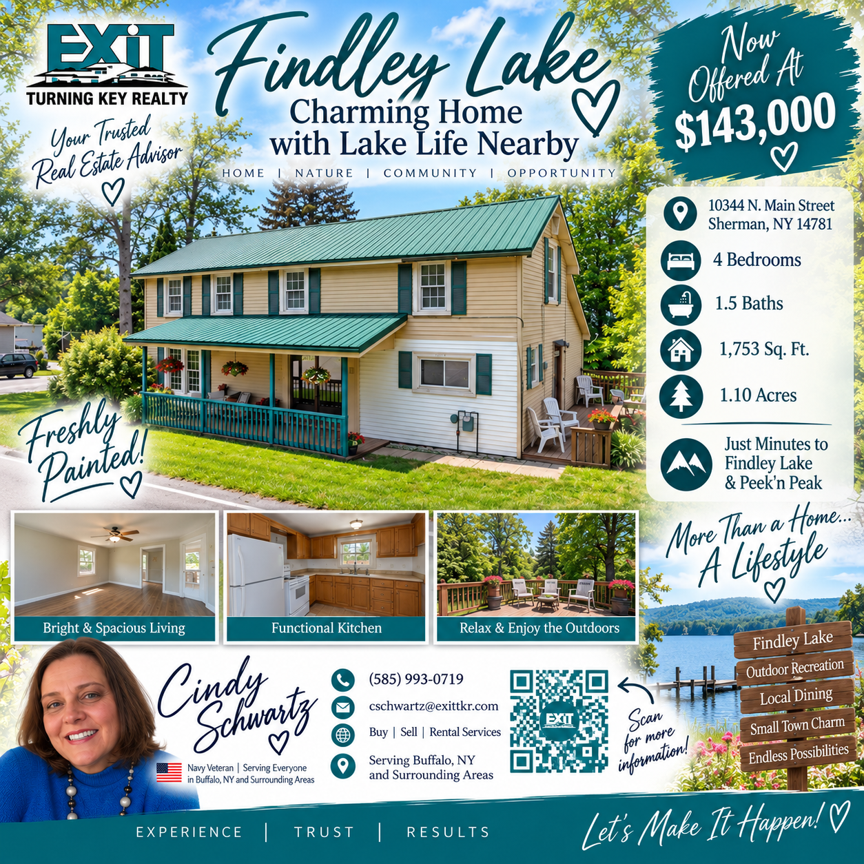 Exit turning key realty, Real Estate Market Analysis in Williamsville, NY - photo 4