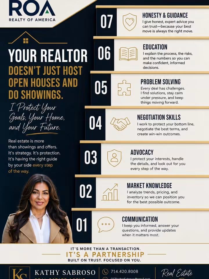 SoCal Trusted Realtor, Real Estate Market Analysis in Fullerton, CA - photo 3