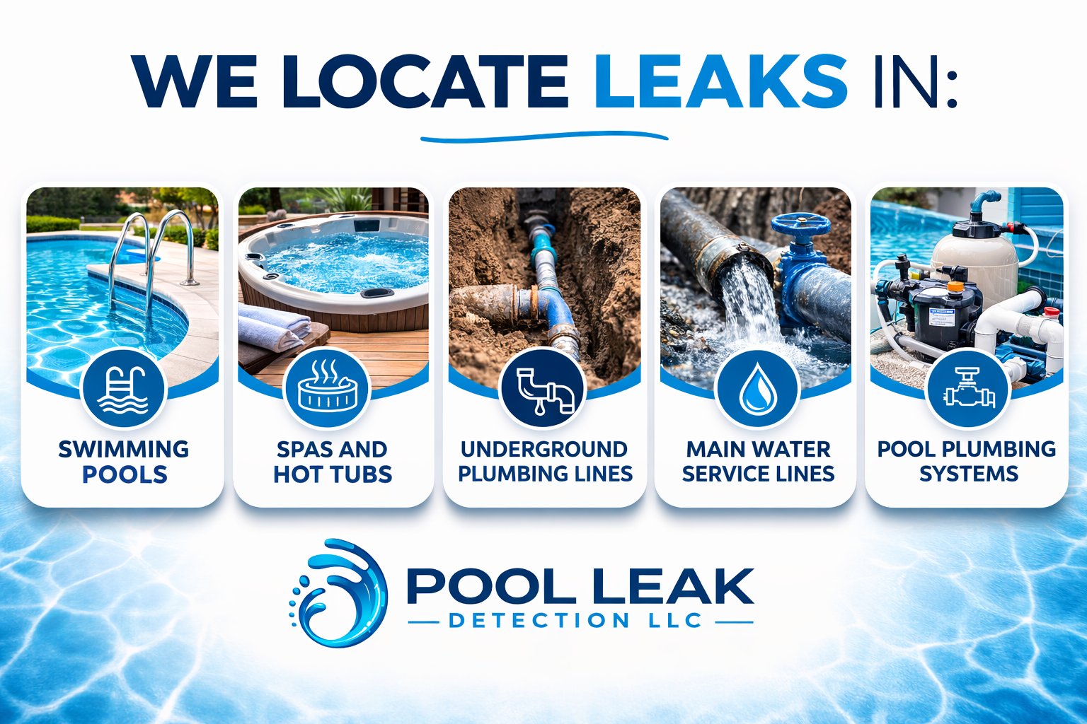 Pool Leak Detection LLC, Swimming Pool Repair in Highland Falls, NY - photo 2