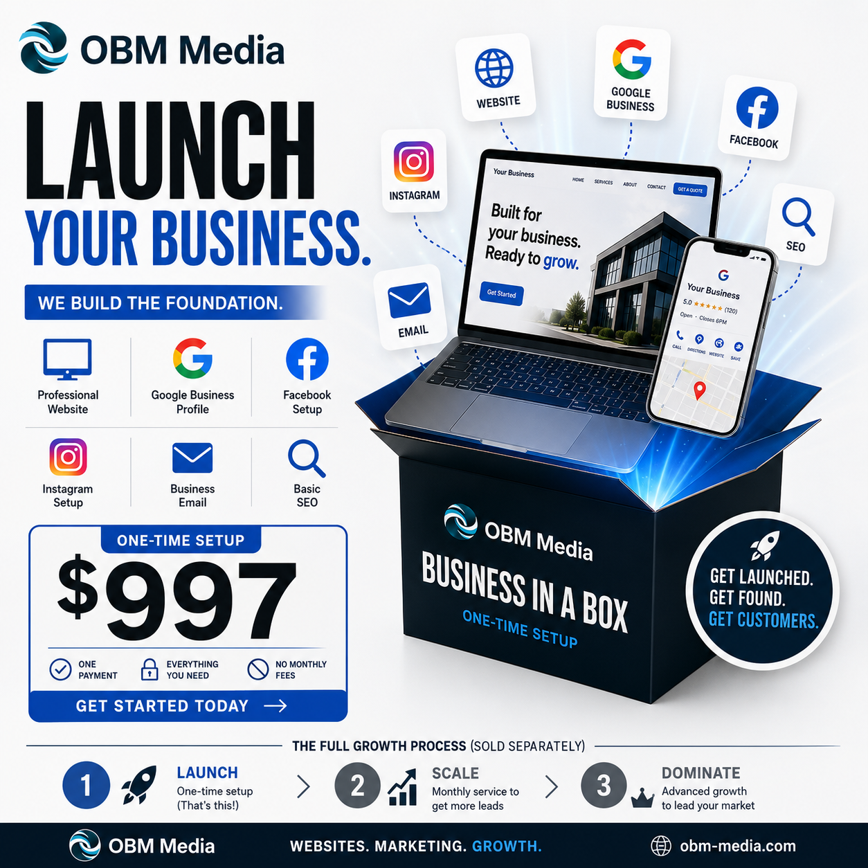 OBM Media LLC, Digital Marketing in Vineland, NJ - photo 1