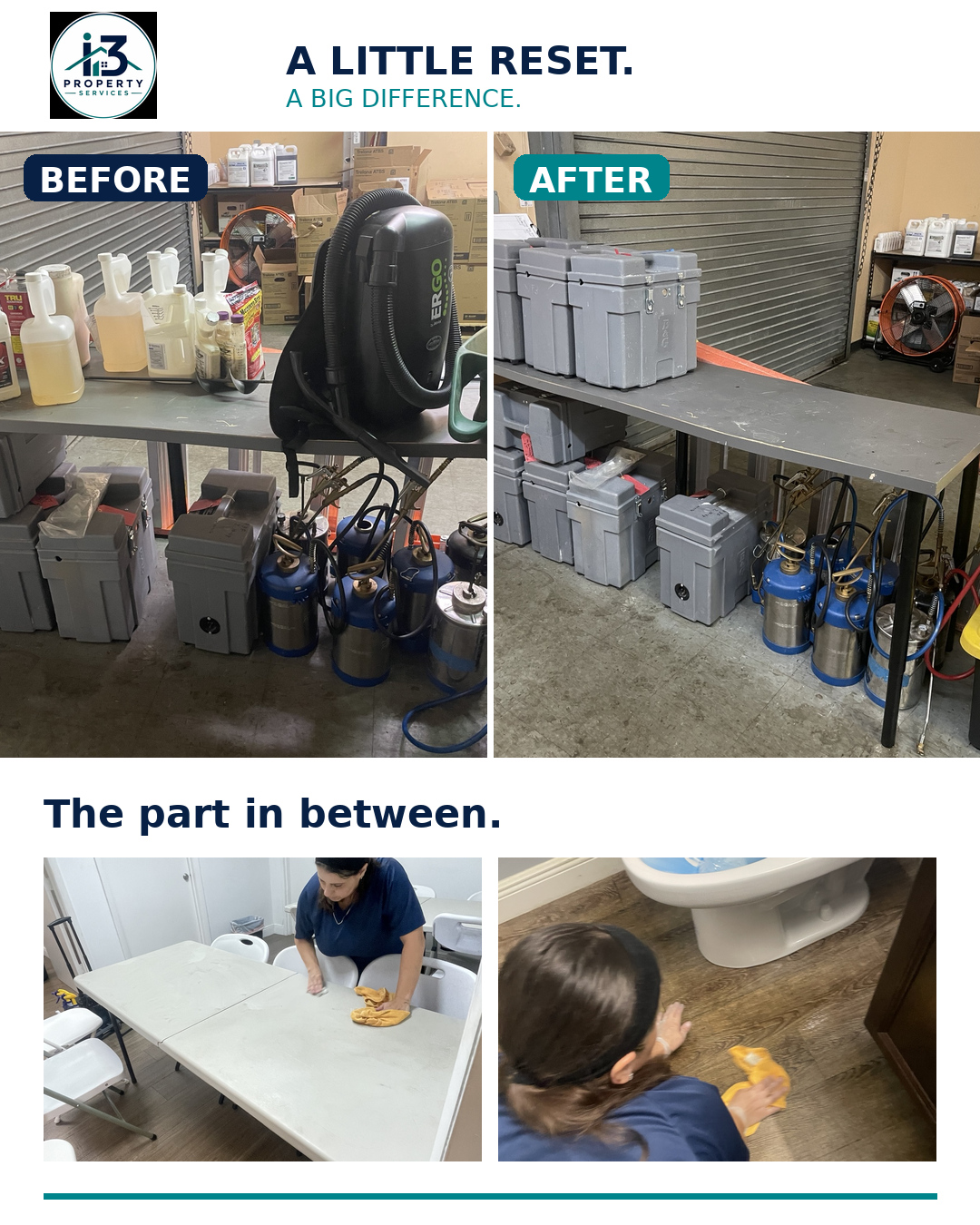 i3 Property Services LLC, Commercial Cleaning in Lake Worth, FL - photo 6