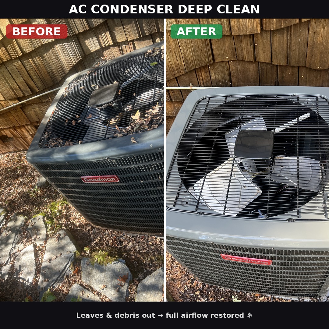 Trinity Heating and Air, Heating System Installation or Replacement in Roseville, CA - photo 3