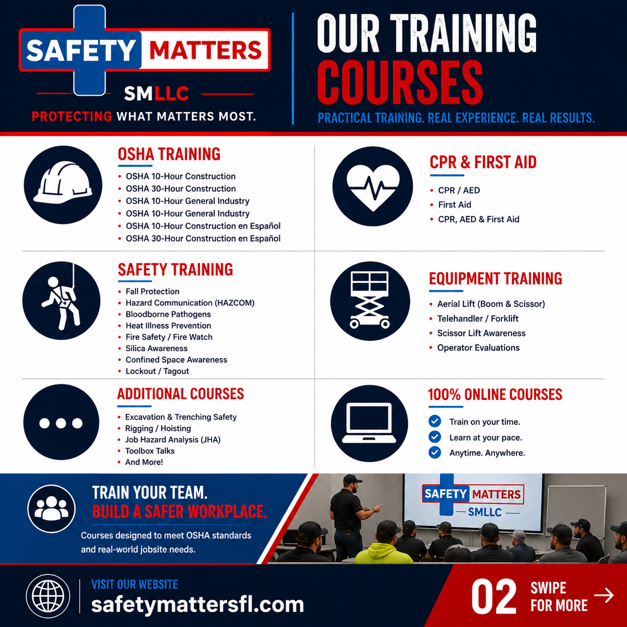 Safety Matters, LLC, Adult Education in Sunrise, FL - photo 3