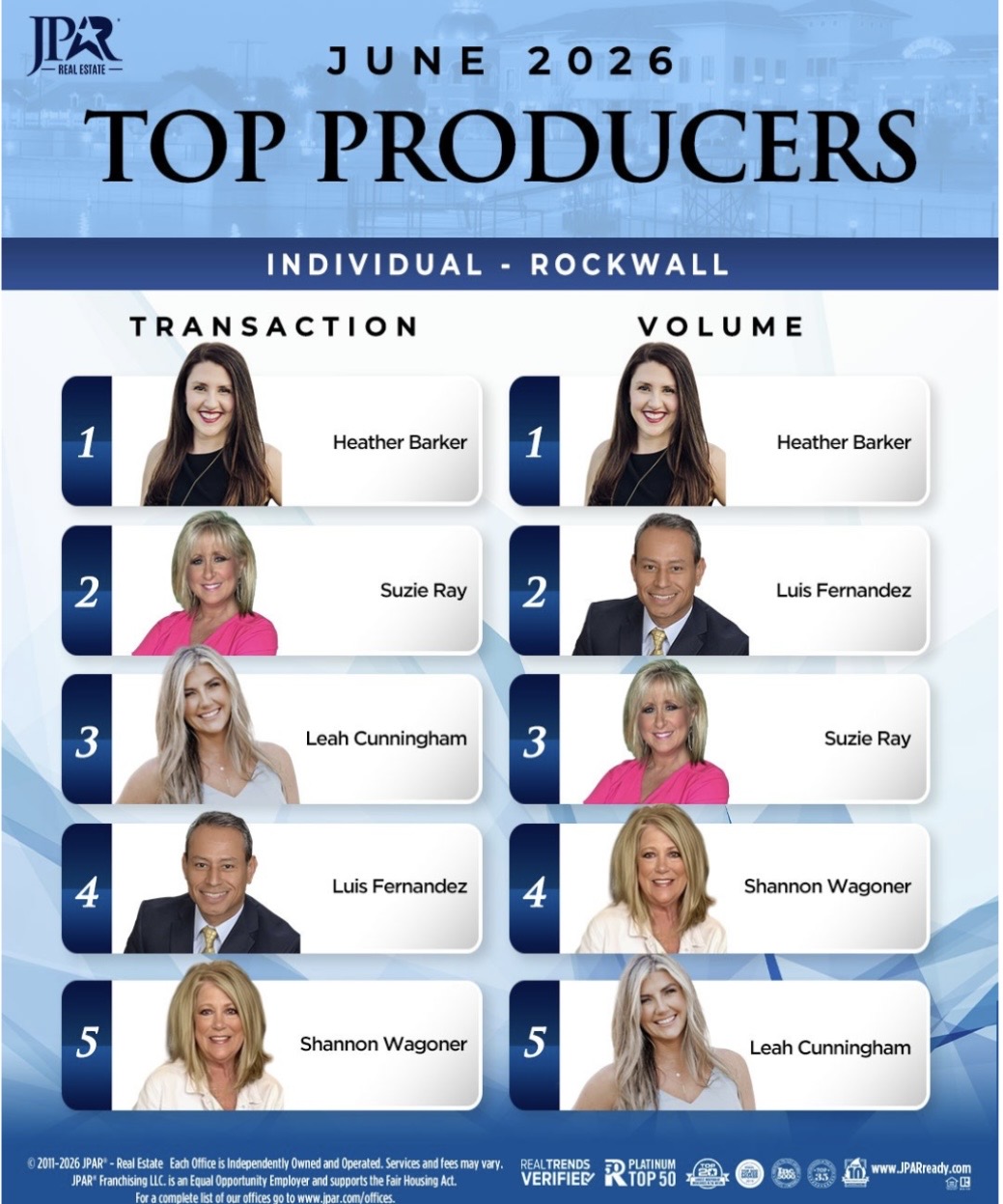 Real Estate Agent, Buyer's Agents in Rockwall, TX - photo 7