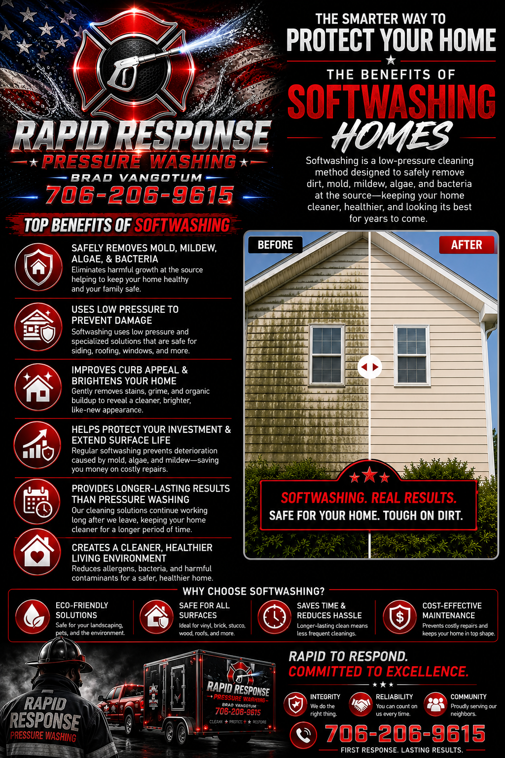 Rapid Response Pressure Washing, Pressure Washing in Jefferson, GA - photo 3