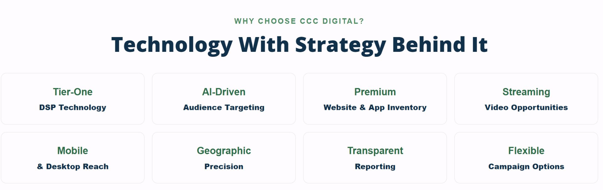 CCC Digital, Advertising Services in Indianapolis, IN - photo 8