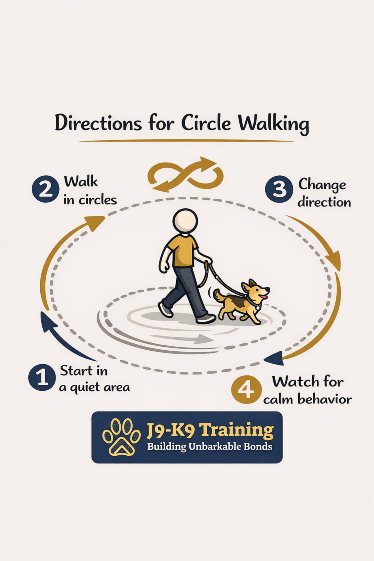 GTG K9 Solutions, Dog Training in Rockwall, TX - photo 1