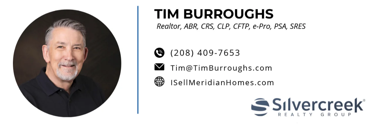Integrity Real Estate at Silvercreek Realty Group cover photo