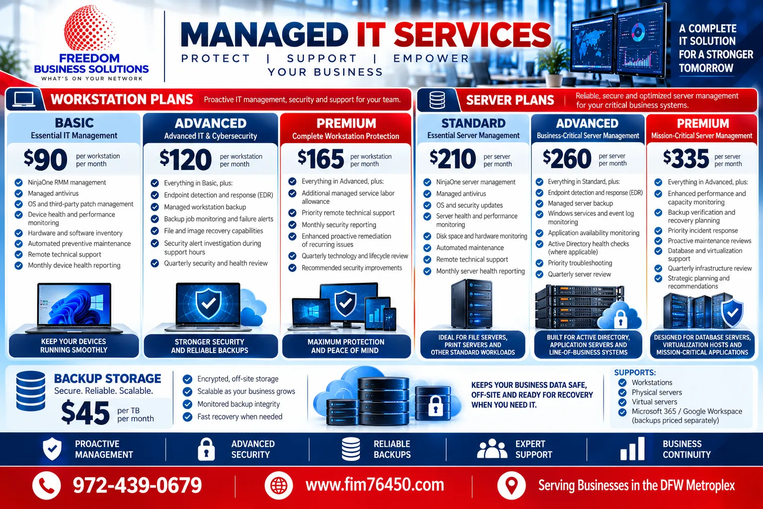 Freedom Business Solutions, Computer Repair in Graham, TX - photo 1