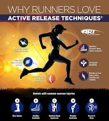 Kinetic Relief, Back Pain Relief in Keller, TX - photo 5