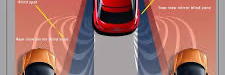 DFW Private Driving Lessons cover photo
