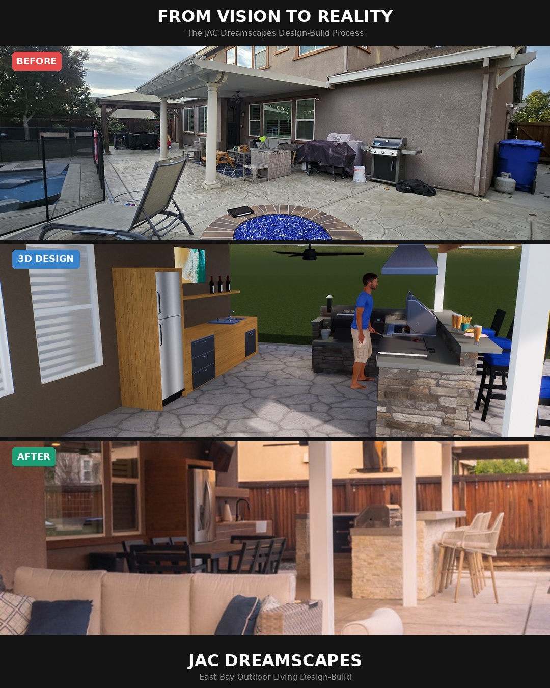 JAC Dreamscapes LLC, Outdoor Landscaping and Design in Richmond, CA - photo 2