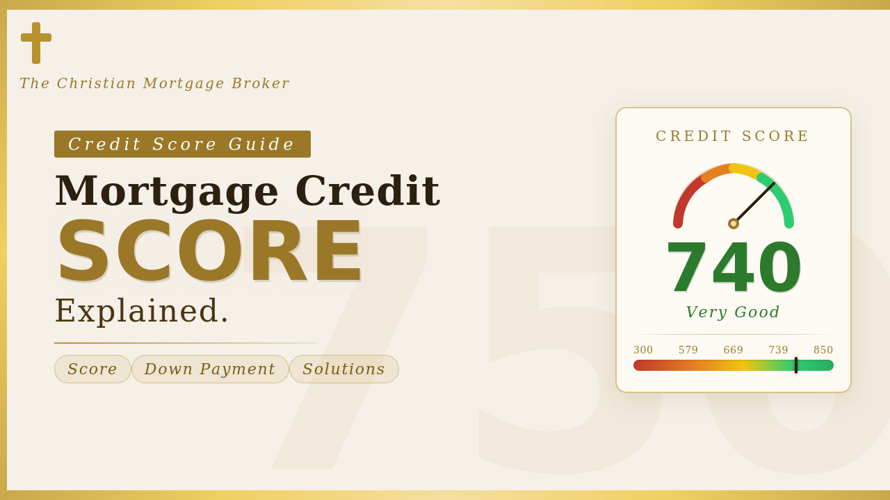 The Christian Mortgage Broker, Home Loan Services in Austin, TX - photo 1
