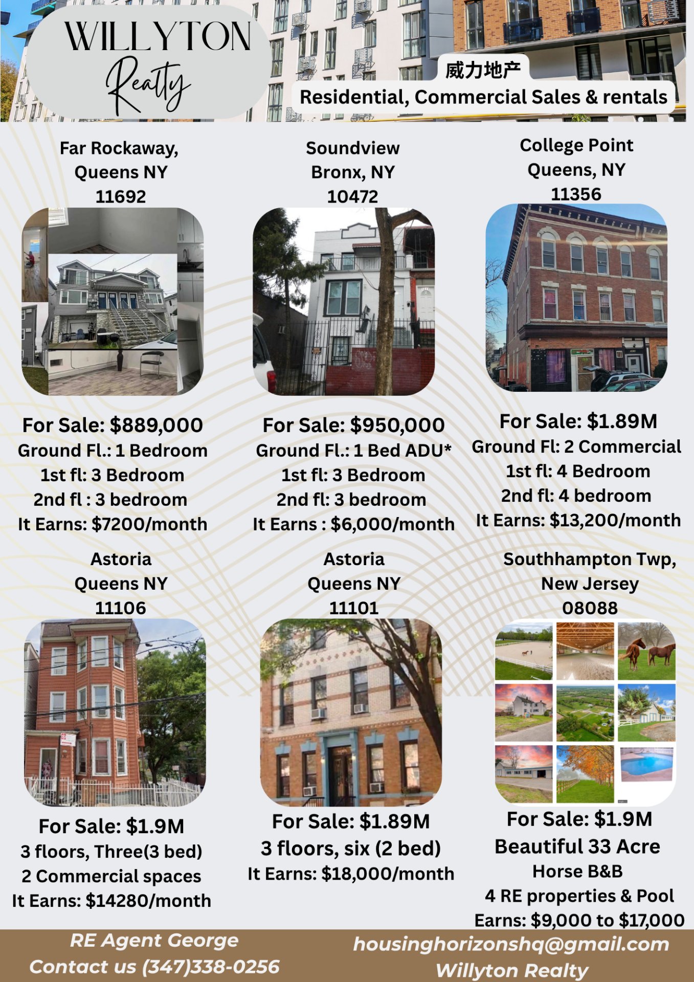Willyton Realty Inc., Commercial Real Estate in New York, NY - photo 2