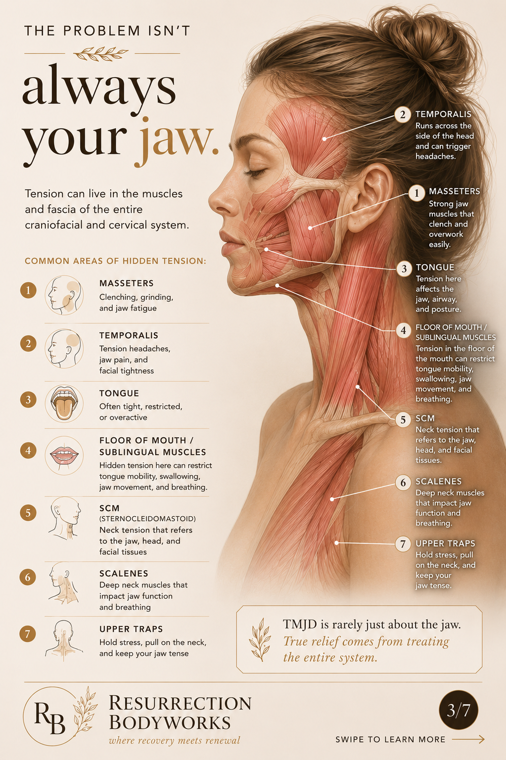 Resurrection Bodyworks PLLC, Massage in Everett, WA - photo 2