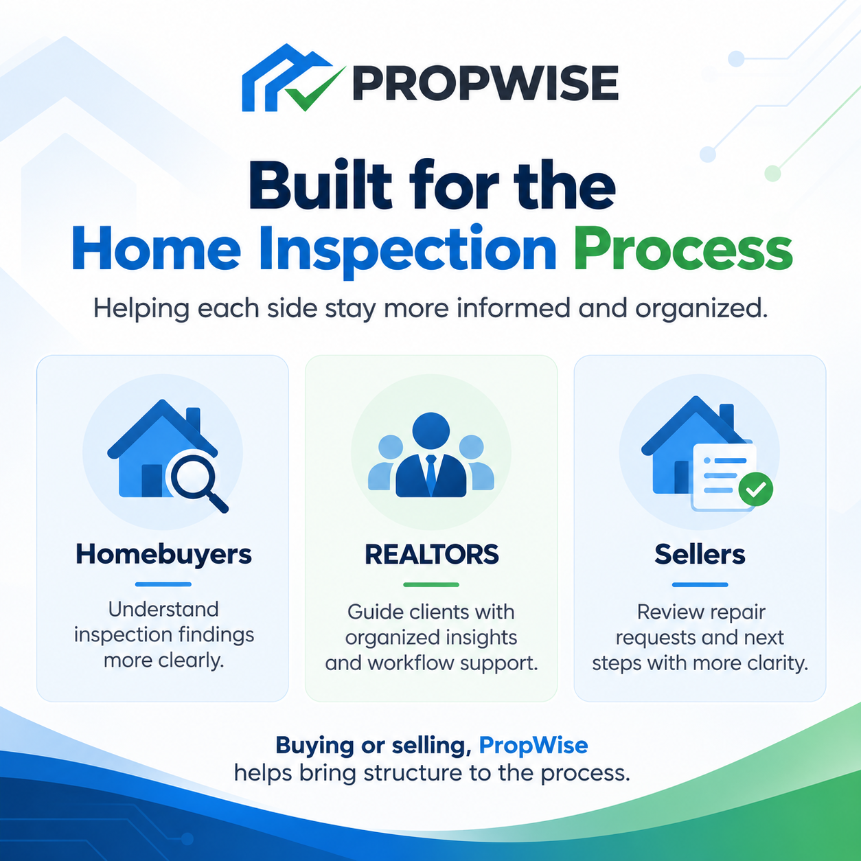 PropWise, Real Estate Inspection in Carmel, IN - photo 3