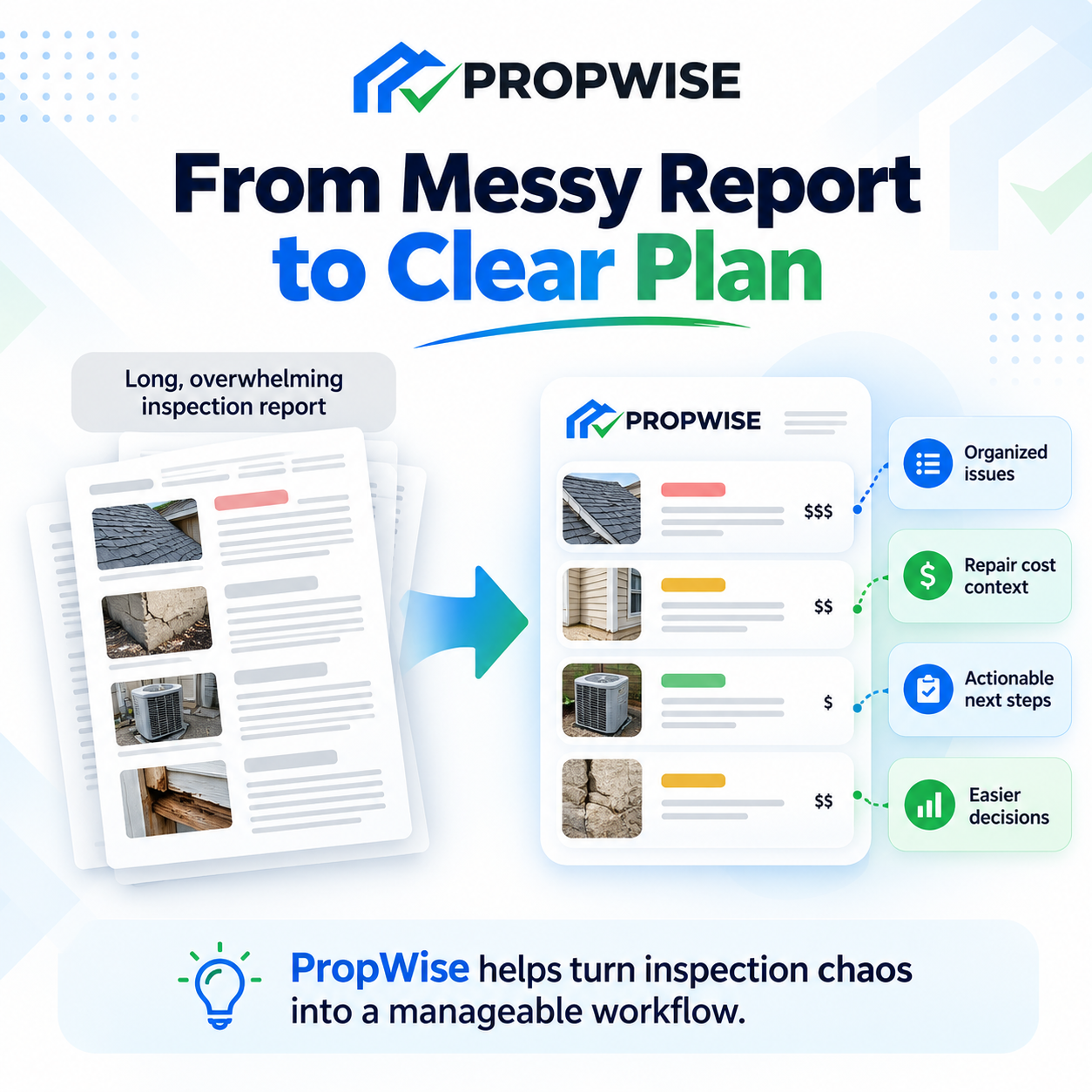 PropWise, Real Estate Inspection in Carmel, IN - photo 4