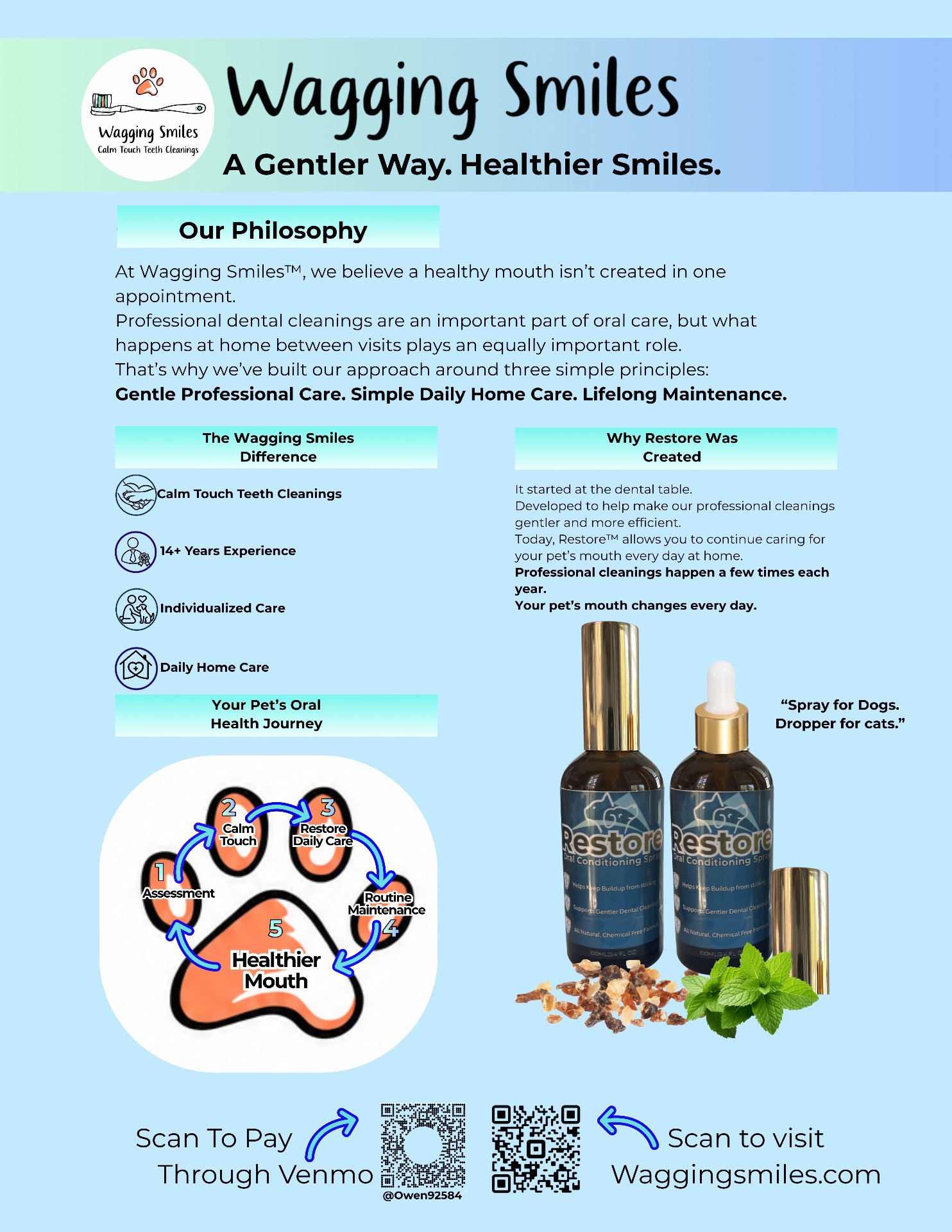 Wagging Smiles, Preventive Care Services in Menifee, CA - photo 5