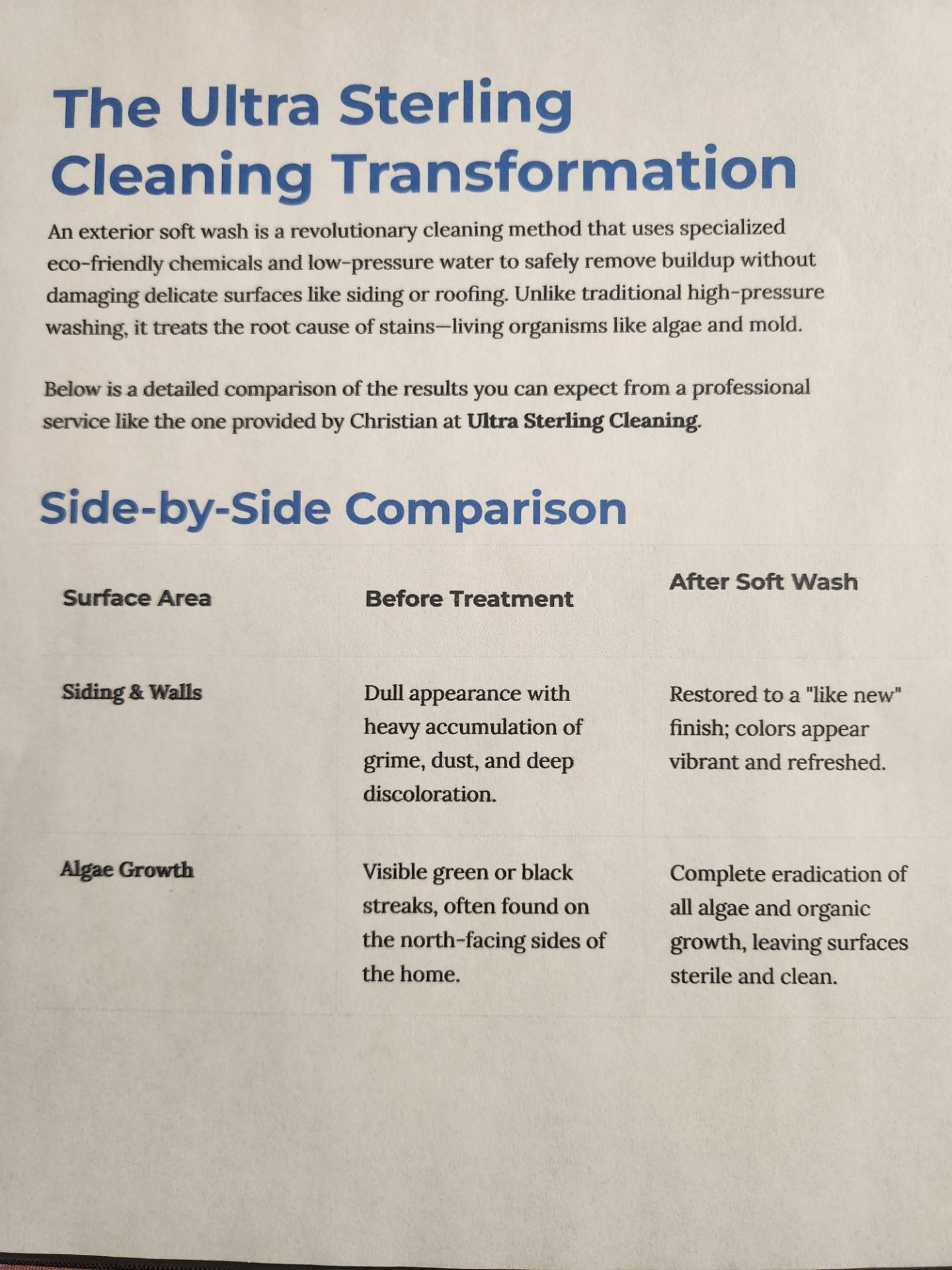 Ultra Sterling Cleaning, Pressure Washing in Rancho Cordova, CA - photo 1