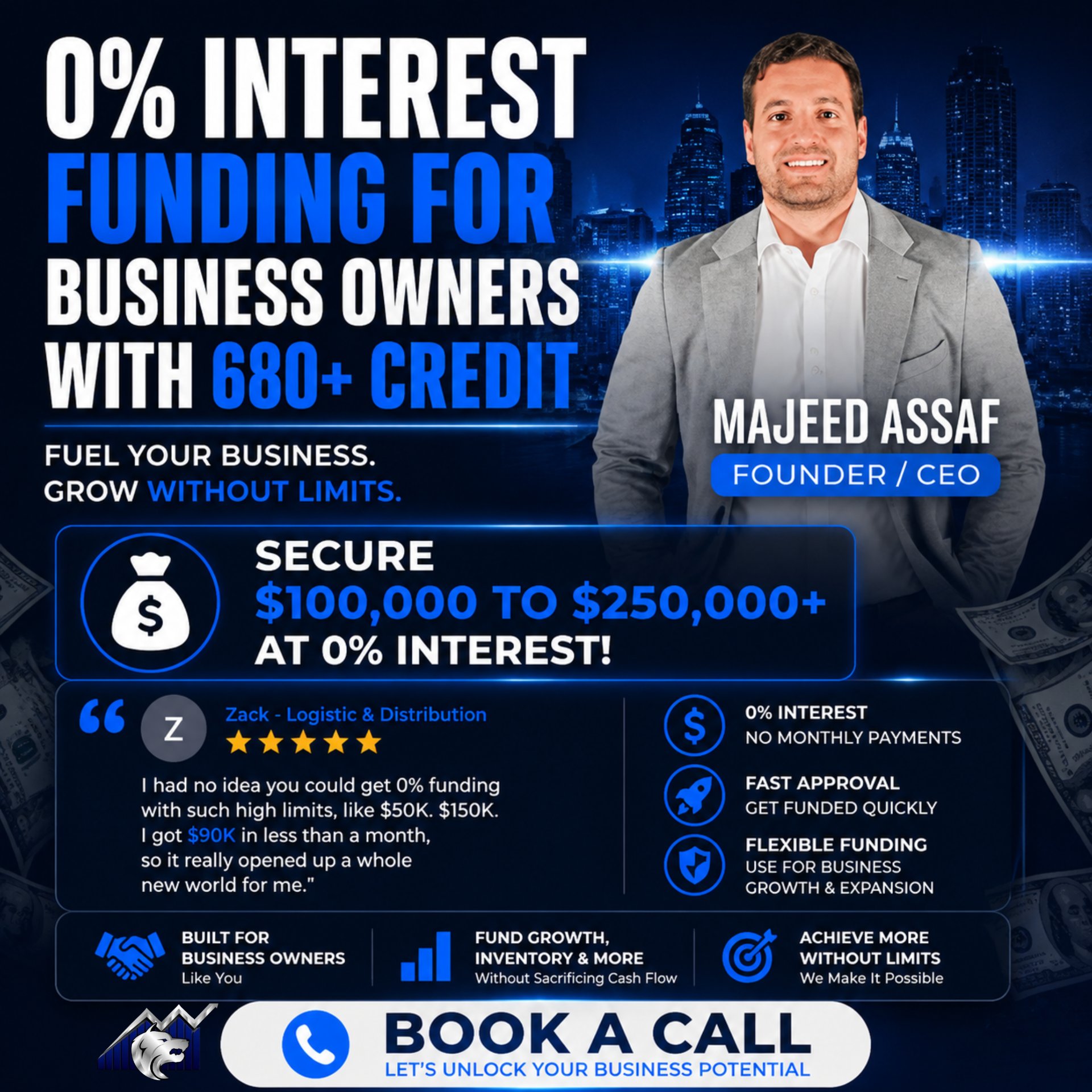 Hungry Wolf Blueprint, Business Lending in Charlottesville, VA - photo 1