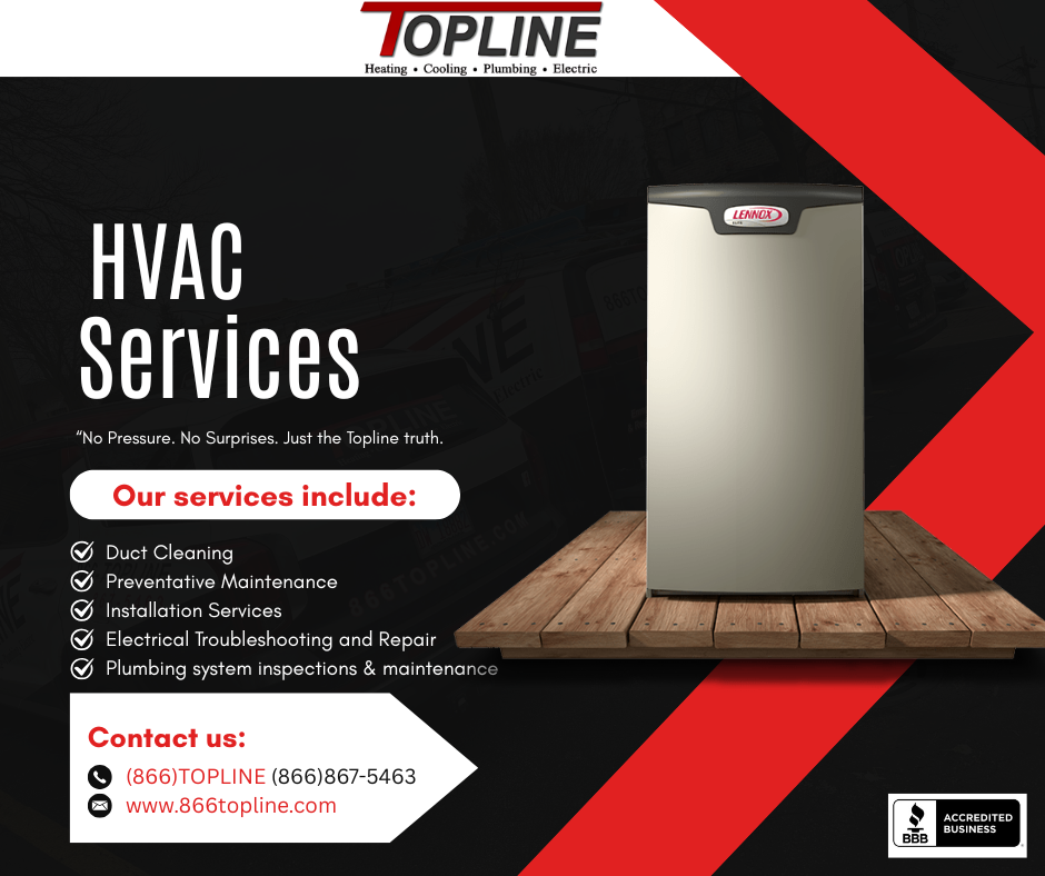 Topline HVAC Inc, Central Air Conditioning Installation or Replacement in Skokie, IL - photo 6