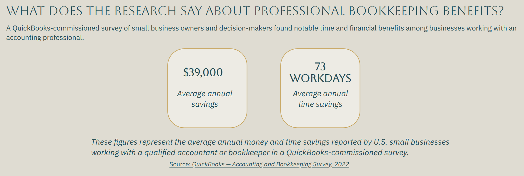 Seven Embers Ledger Co., Bookkeepers in Bradenton, FL - photo 5