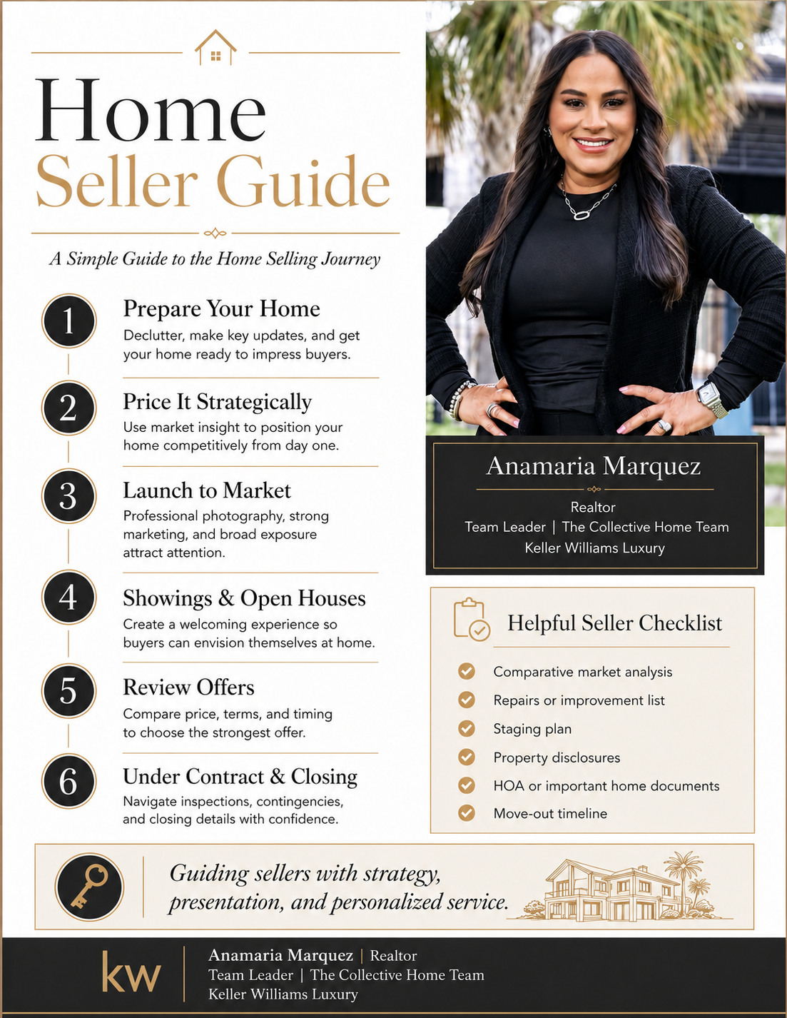 Central FL REALTOR® Anamaria Marquez, Real Estate Market Analysis in Clermont , FL - photo 2