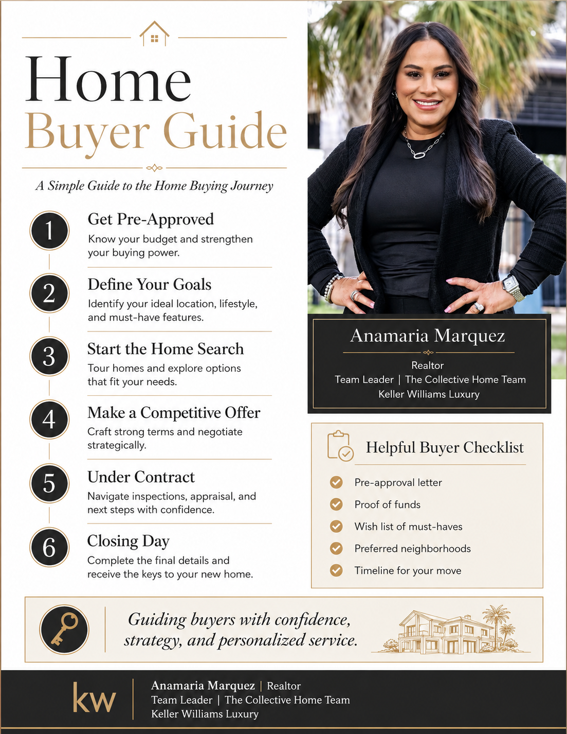 Central FL REALTOR® Anamaria Marquez, Real Estate Market Analysis in Clermont , FL - photo 3