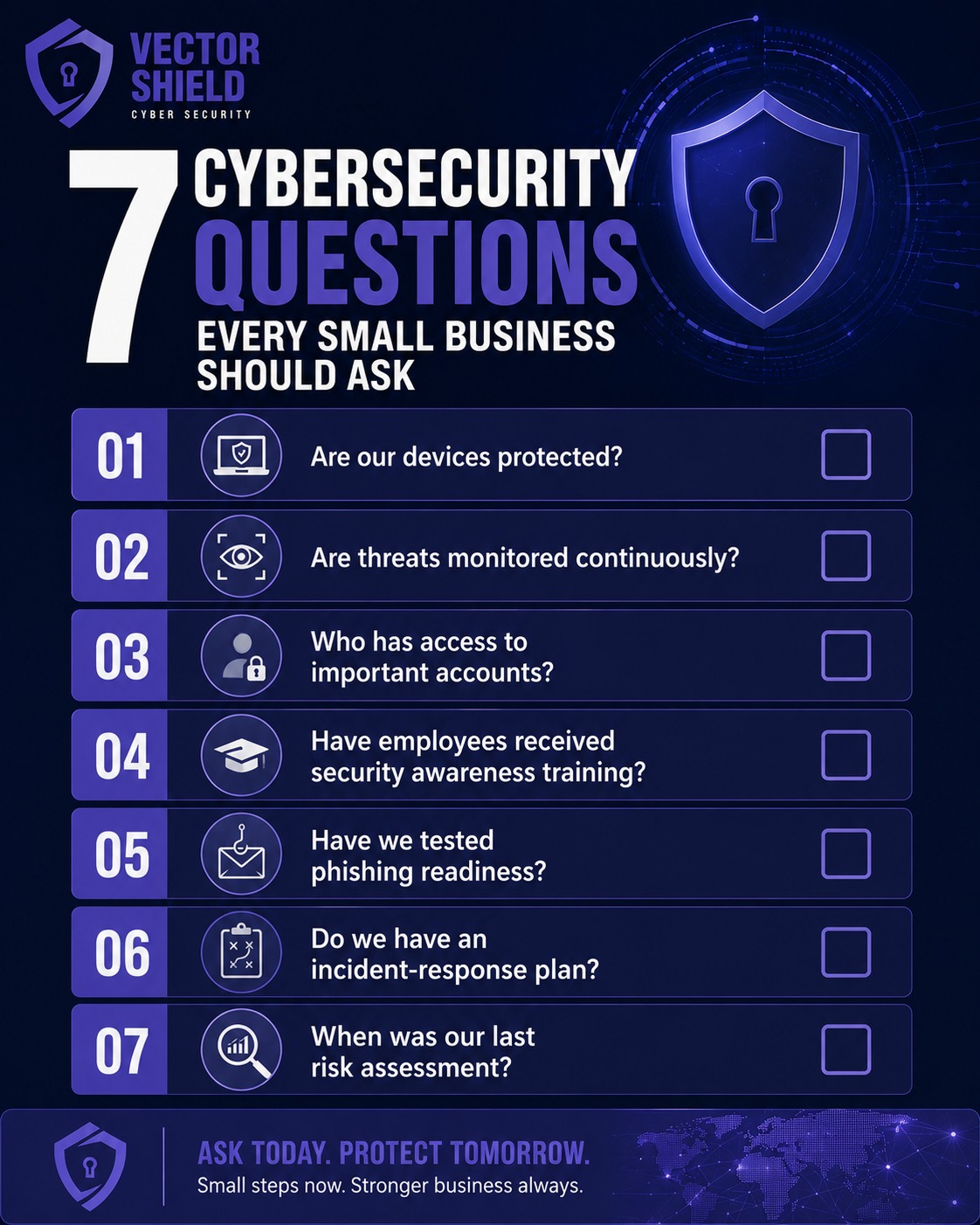Vector Shield Cyber Security, Cybersecurity Solutions in Chicago, IL - photo 3
