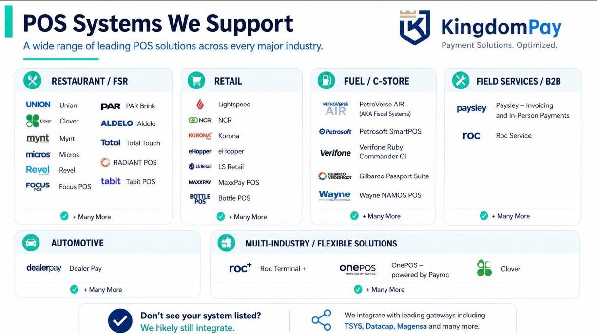 KingdomPay, Point of Sale (POS) Systems in Sandy Springs, GA - photo 2