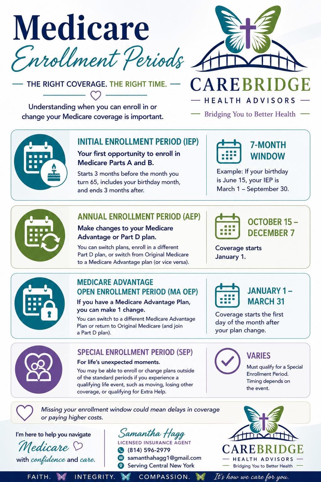 Samantha Hagg - Care Bridge Health Advisors, Life Insurance in Erie, PA - photo 6