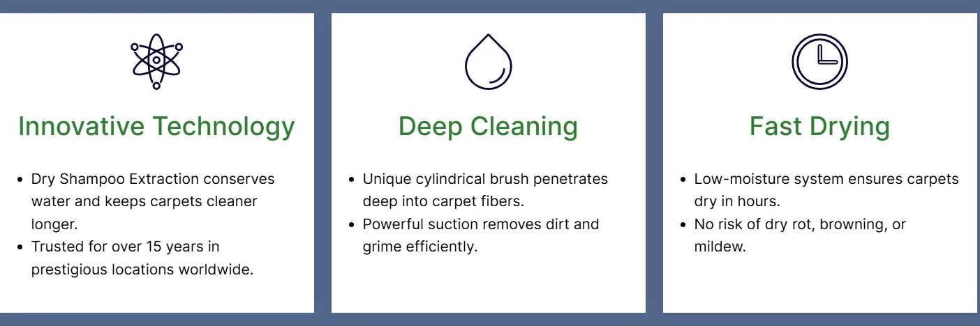 Armored Floor & Carpet Cleaning cover photo