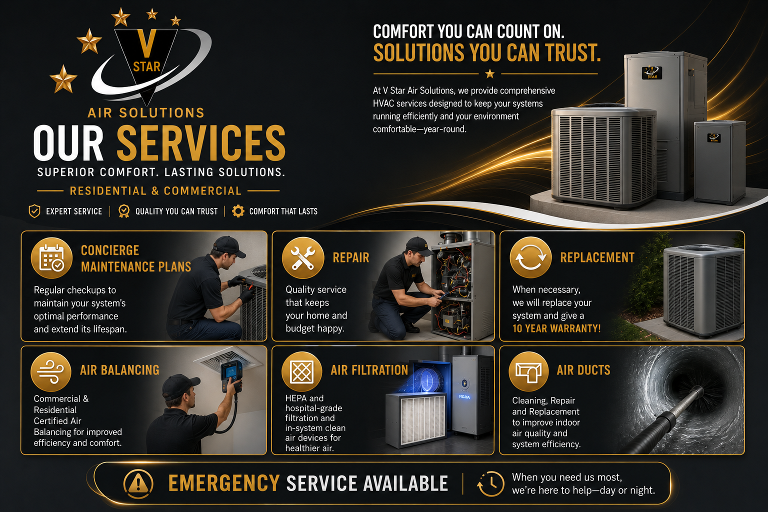 V Star Air Solutions, LLC, Central Air Conditioning Installation or Replacement in Corona, CA - photo 3